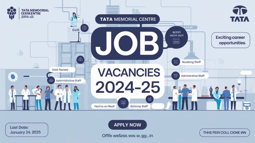 Tata Memorial Hospital Vacancy FOR Staff Nurse 2024