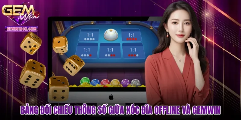 bang-doi-chieu-thong-so-giua-xoc-dia-offline-va-gemwin Bảng đối chiếu thông số giữa Xóc đĩa offline và Gemwin