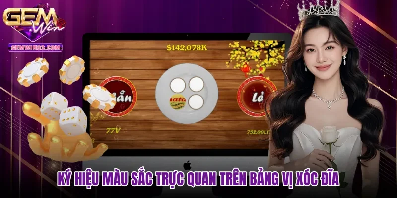 ky-hieu-mau-sac-truc-quan-tren-bang-vi-xoc-dia Ký hiệu màu sắc trực quan trên bảng vị xóc đĩa